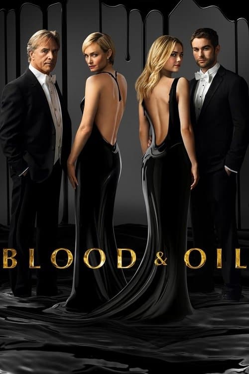 Blood and Oil posteri