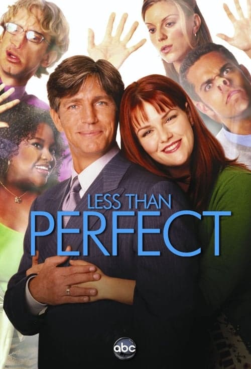 Less than Perfect posteri